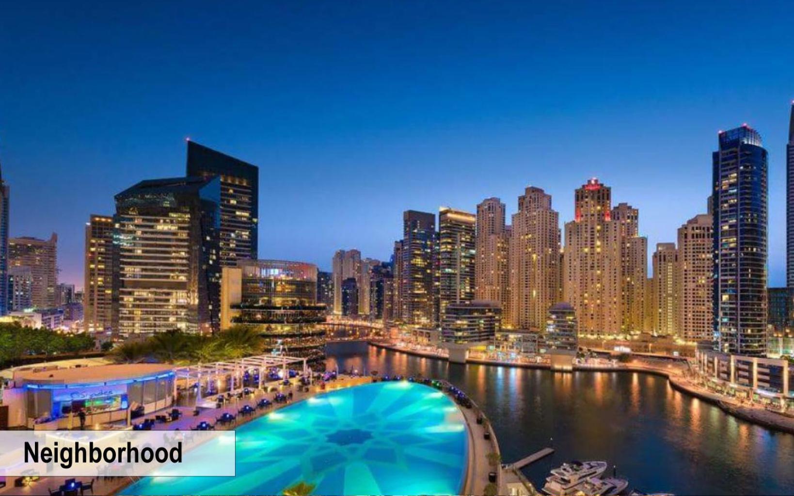 Luxury Escapes - Budget Cozy Studio In Dubai Gate 2 Jlt 外观 照片